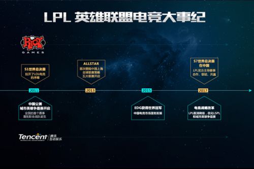 考量球队的