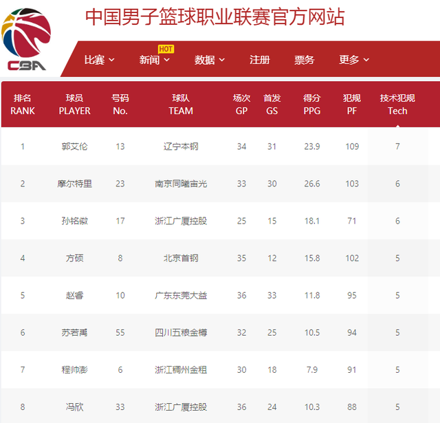 也为他们接