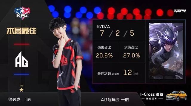 体育亚冠：主场落败 香港杰志1- 2全北现代