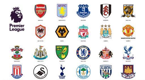 设计的确定 设计的确定